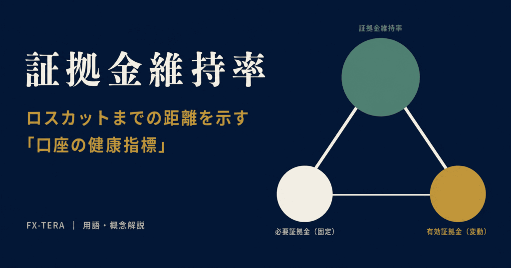 証拠金維持率とは｜ロスカットまでの距離を示す「口座の健康指標」