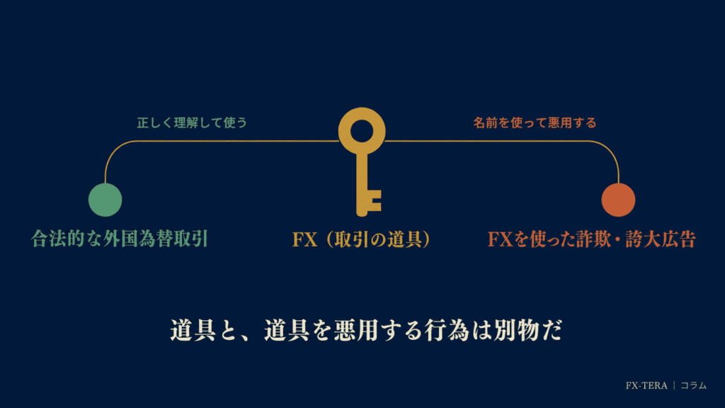 出来事と経験の分離