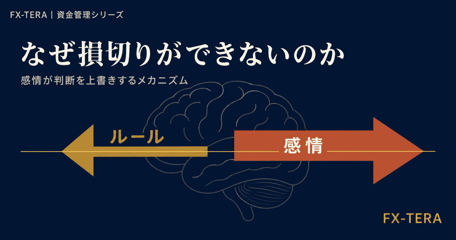 なぜ損切りができないのか｜感情が判断を上書きするメカニズム