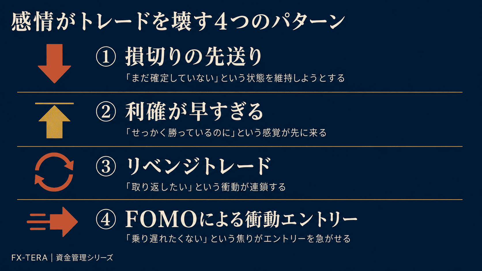 感情がトレードに与える主な影響